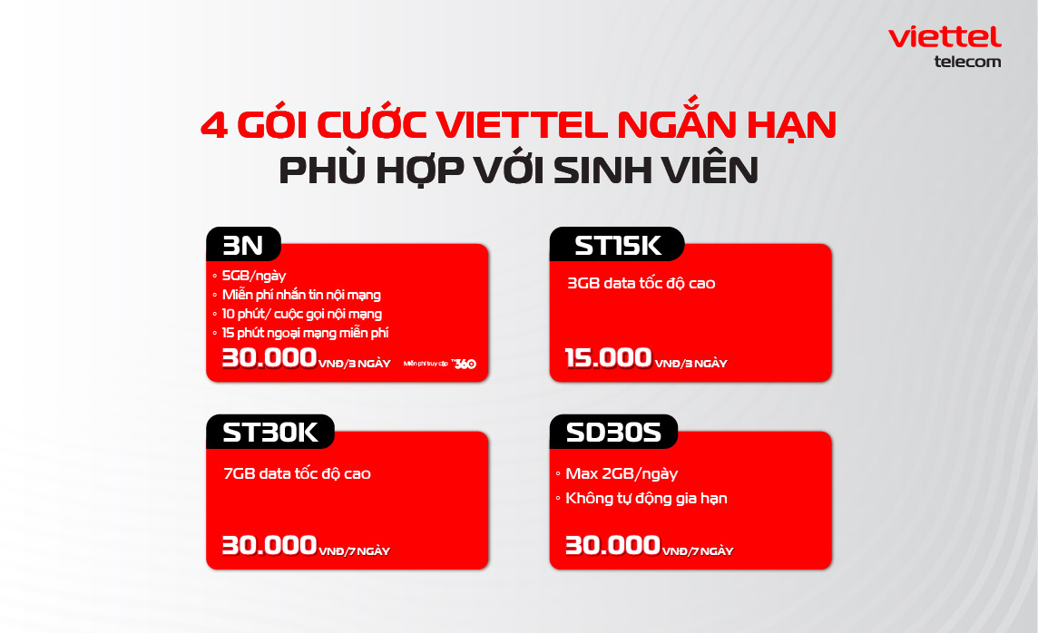 Thông tin chi tiết về ưu đãi của 4 gói cước Viettel ngắn hạn phù hợp với sinh viên
