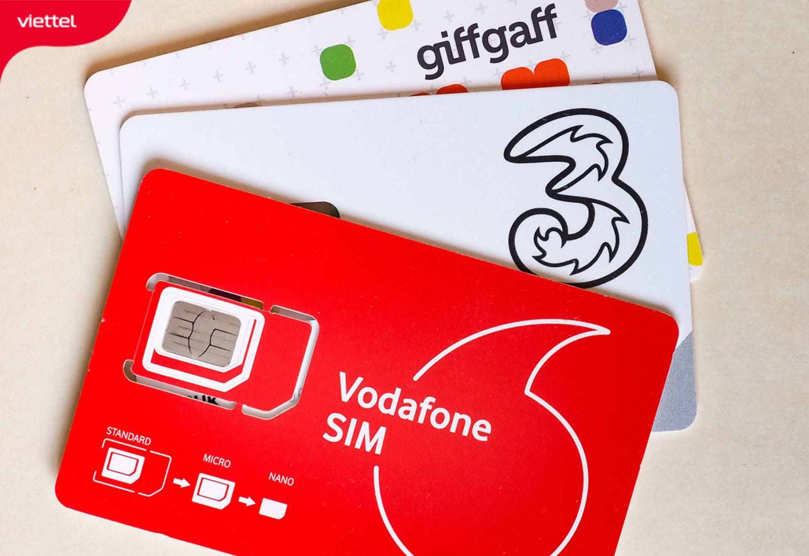 Cân nhắc kỹ lưỡng các loại SIM của các nhà mạng