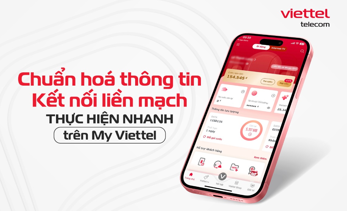 chuẩn hoá thông tin thuê bao body