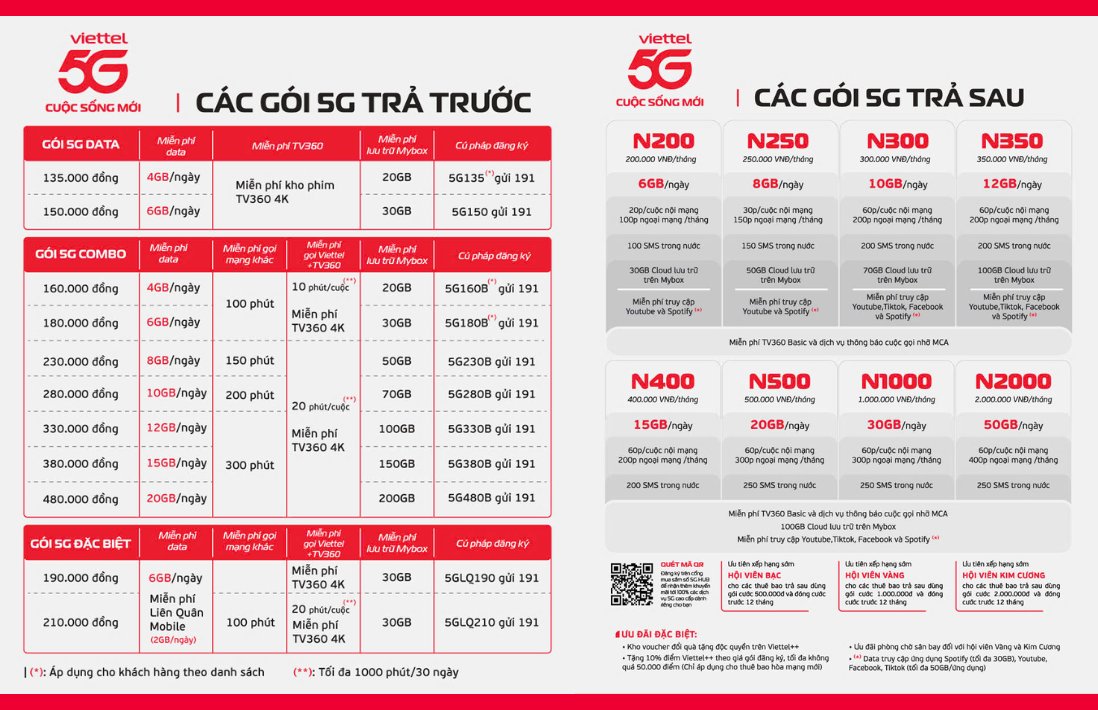 gói 5g viettel tháng