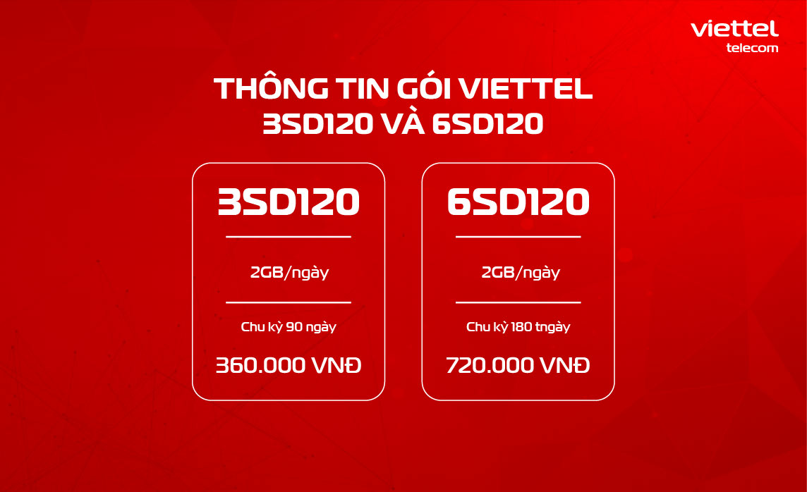 Thông tin gói cước Viettel 3SD120, 6SD120
