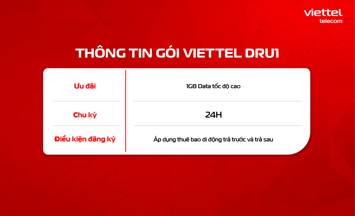Thông tin gói cước Viettel DRU1