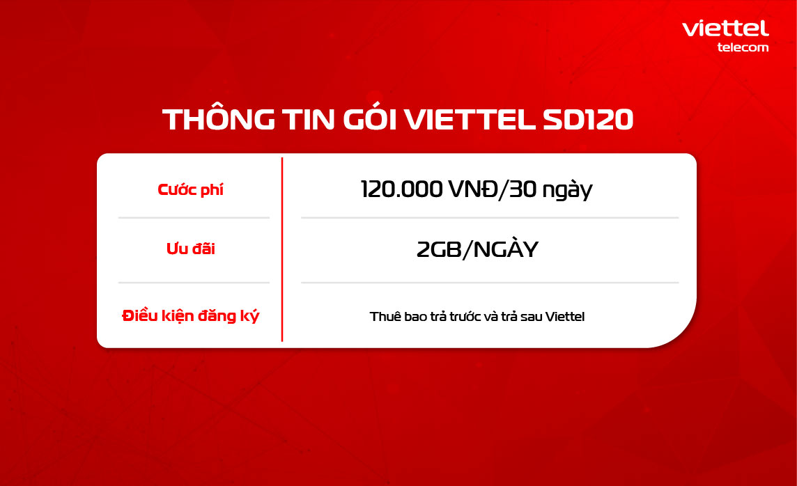 Thông tin gói Viettel SD120