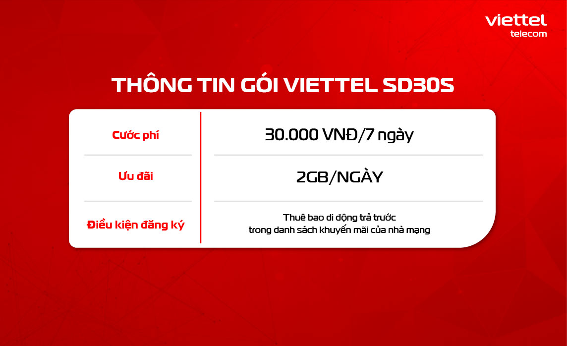 Thông tin gói Viettel SD30S