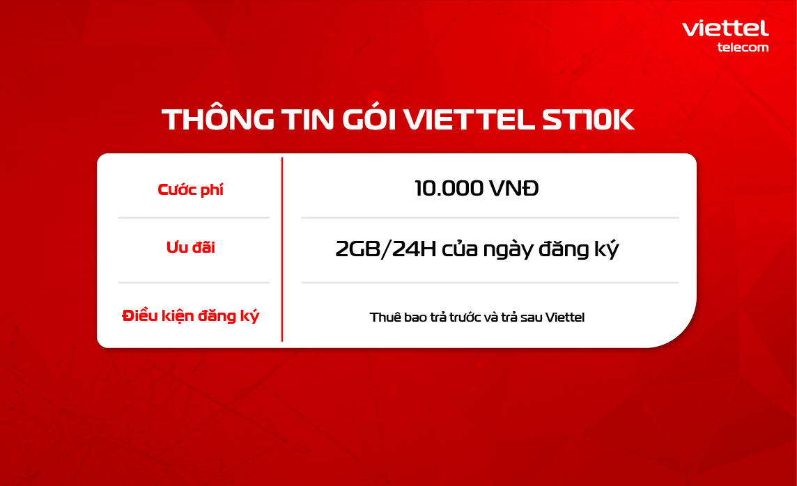 Thông tin gói Viettel ST10K